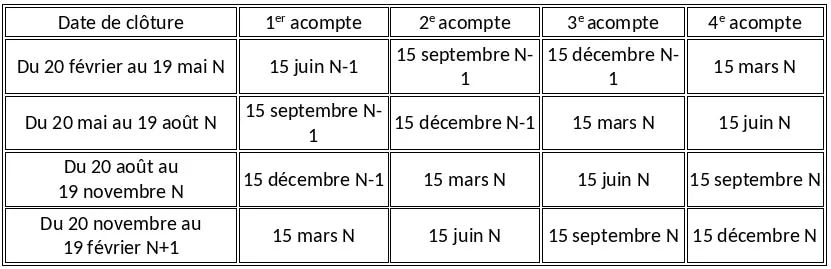 2023 IS payment schedule