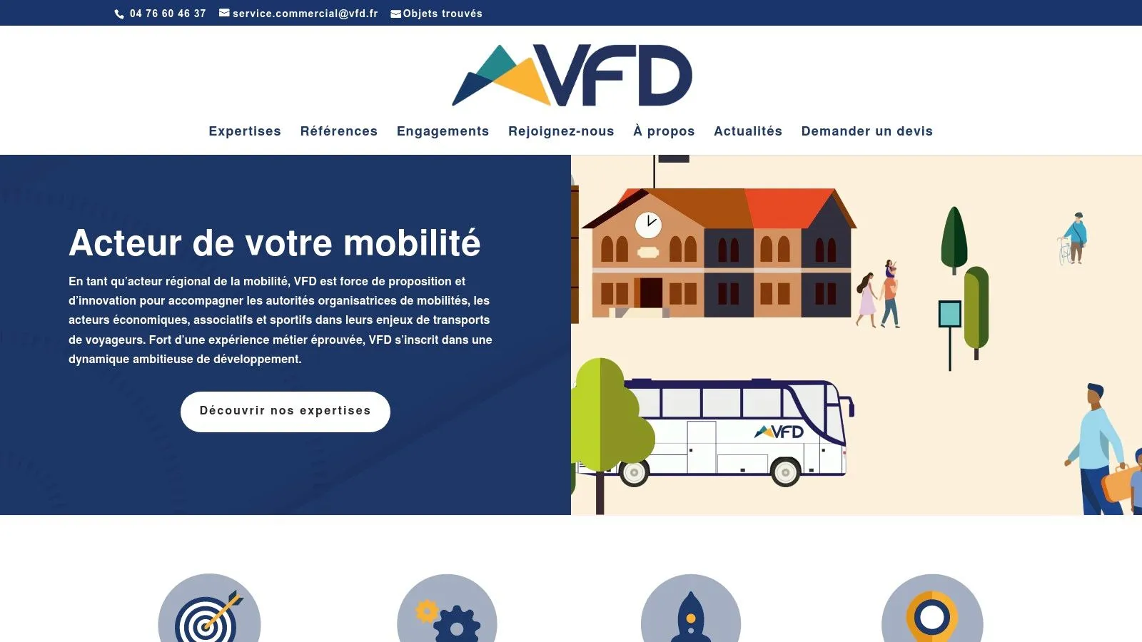 VFD