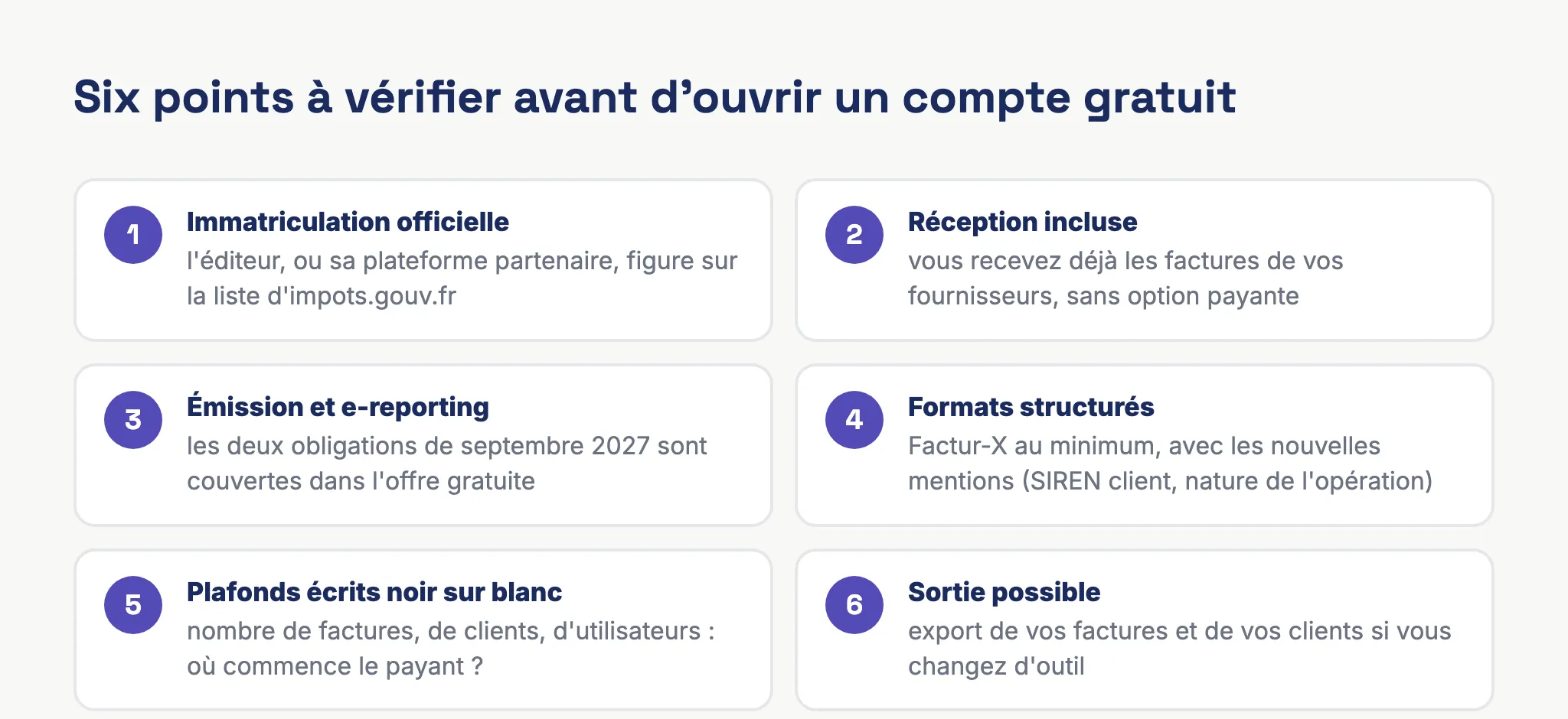Checklist des six points à vérifier avant d'ouvrir un compte de facturation électronique gratuit : immatriculation, réception, émission et e-reporting, formats, plafonds, export