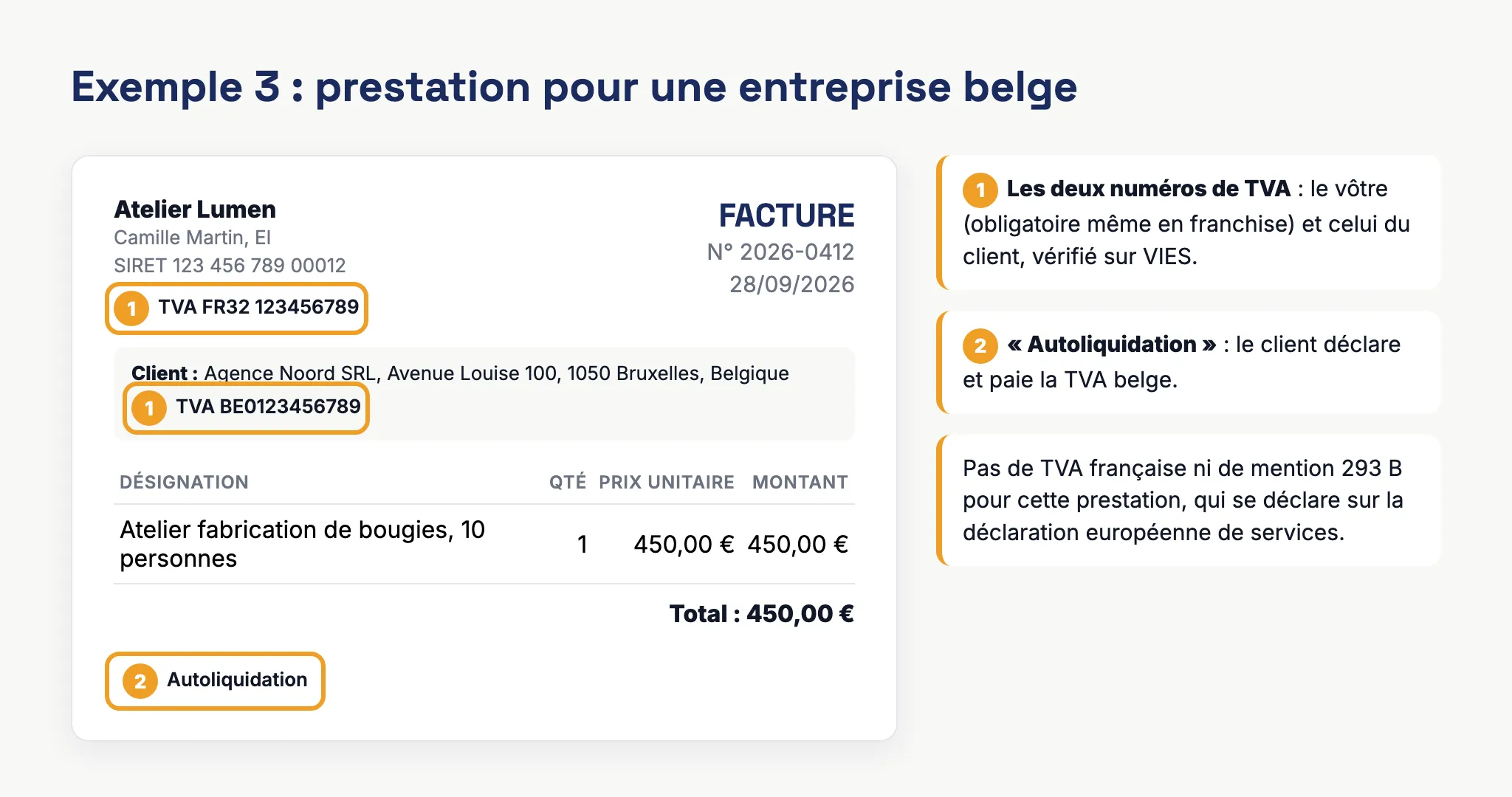 Exemple annoté d'une facture d'auto-entrepreneur pour une prestation à une entreprise de l'Union européenne, avec la mention Autoliquidation et les deux numéros de TVA