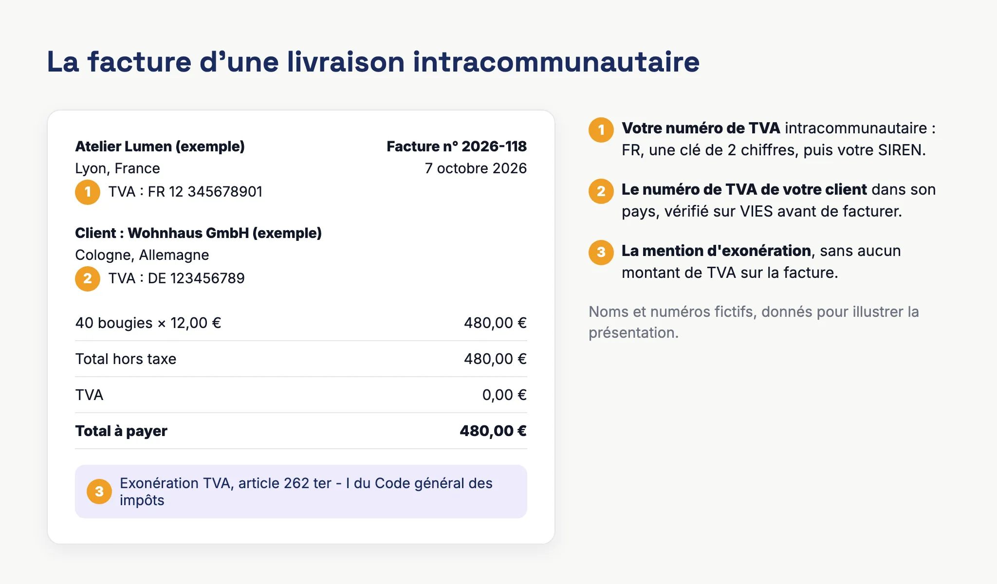 Exemple de facture pour une livraison intracommunautaire : numéros de TVA du vendeur et du client, total hors taxe et mention d'exonération article 262 ter I du CGI