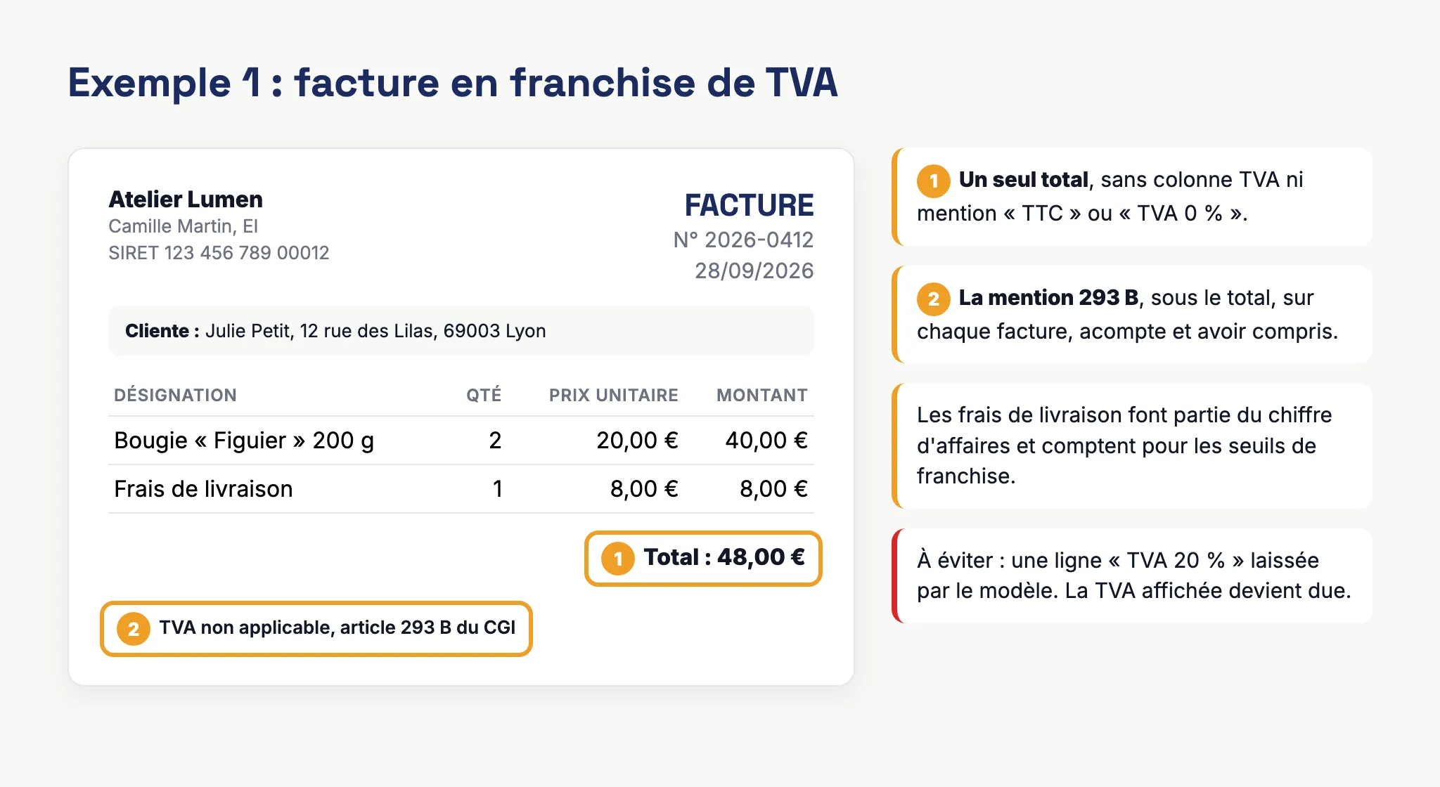 Exemple annoté d'une facture d'auto-entrepreneur en franchise de TVA avec la mention TVA non applicable, article 293 B du CGI