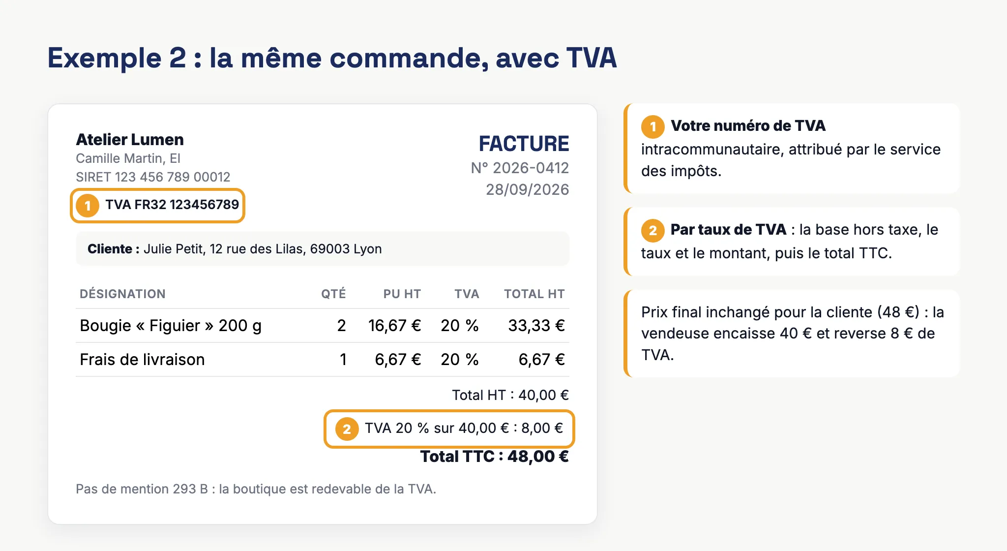 Exemple annoté d'une facture d'auto-entrepreneur redevable de la TVA : numéro de TVA, base hors taxe, taux de 20 %, montant de TVA et total TTC