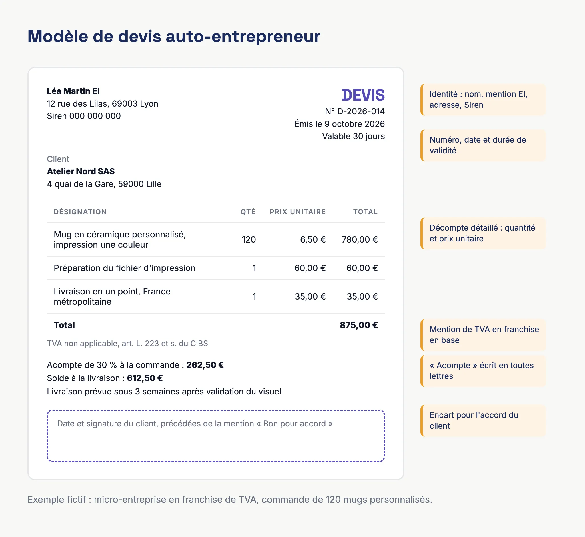 Modèle de devis auto-entrepreneur rempli, avec numéro, validité, lignes chiffrées, acompte et encart bon pour accord
